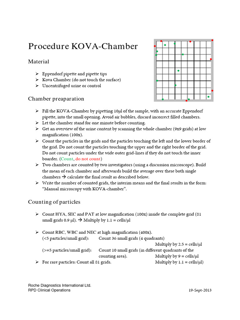 Appendix KOVA Counting Procedure PDF Microscope Chemistry