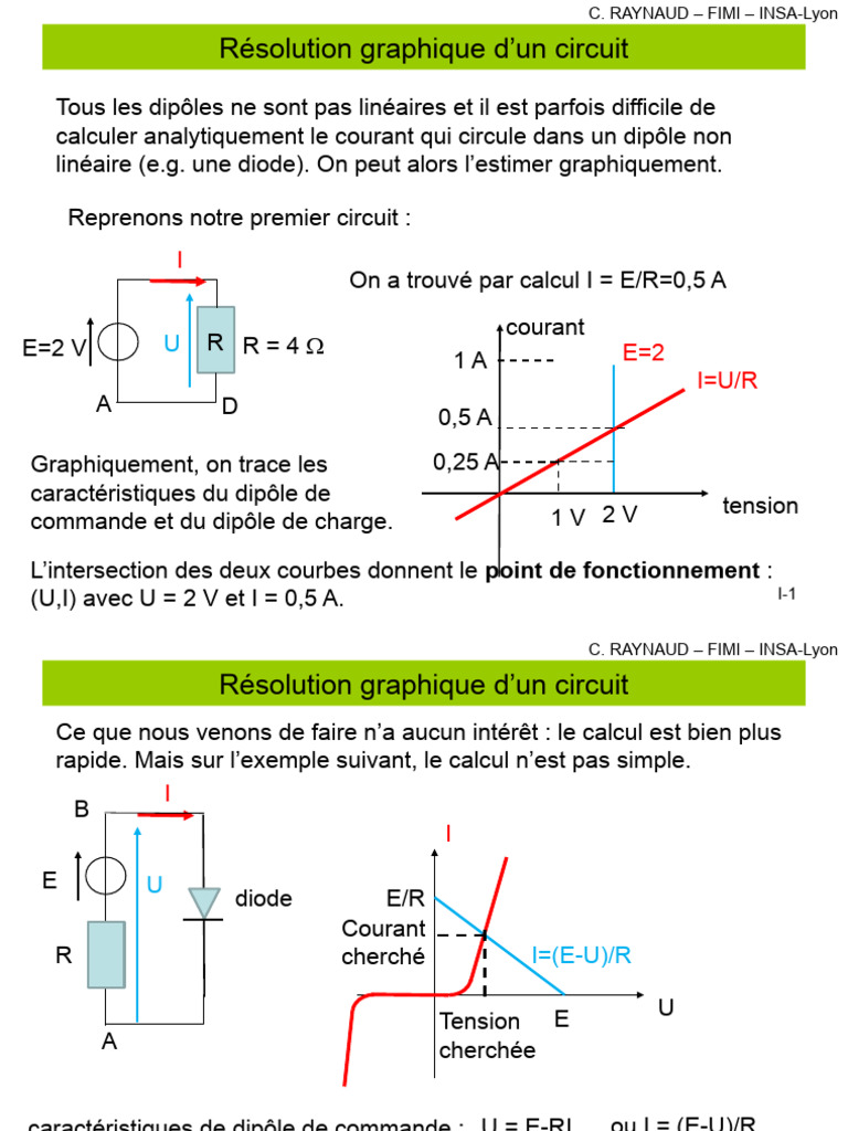 Résolution graphique de circuits électriques | PDF | Condensateur ...