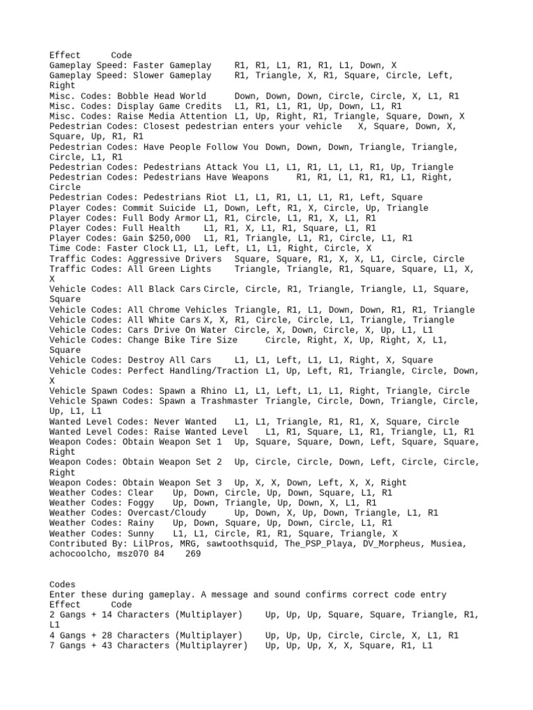 GTA LIBERTY STORIES CODES PDF Traffic Transport