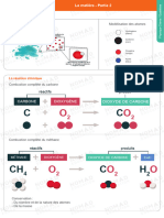 La Matière - Partie 2