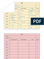 Key Word Table - Flyers RW Part 5