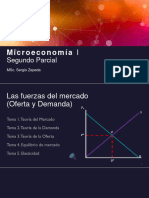 Microeconomía I - Segundo Parcial