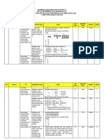Kisi-Kisi STS MTK KLS 4