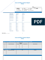 Fishbone Diagram Template