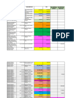 Data Paparan Bupati 24