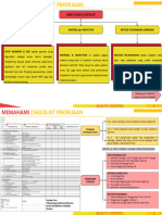 Linkedin Checklist Pekerjaan