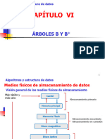 Arboles B y B+