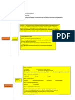 Cuadrosinoptico Instrumentosdeintervencion