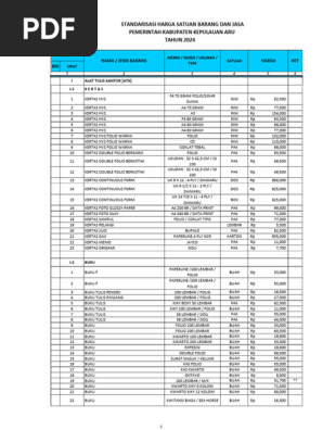 MacBook Pro 2019 16インチ 2.4Ghz 64GB 4TB SHS Kabupaten Kepulauan Aru 2024 | PDF