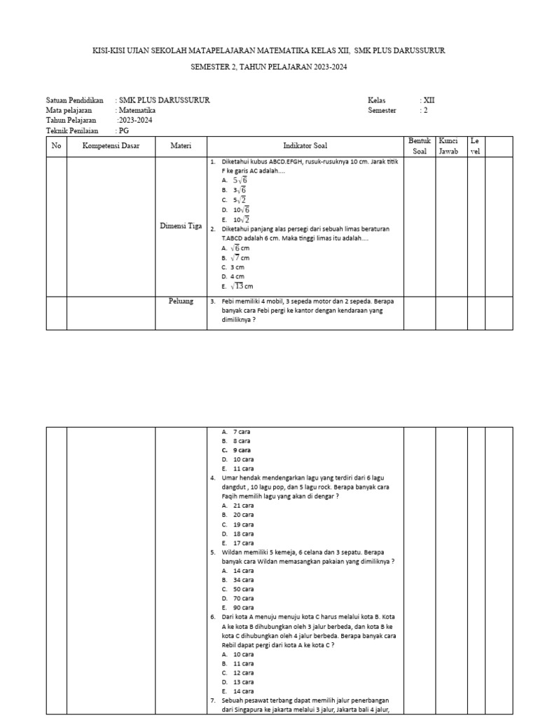 Kisi kisi soal us math kelas xii 2023 2024 pdf