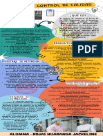 Áreas de Control de Calidad