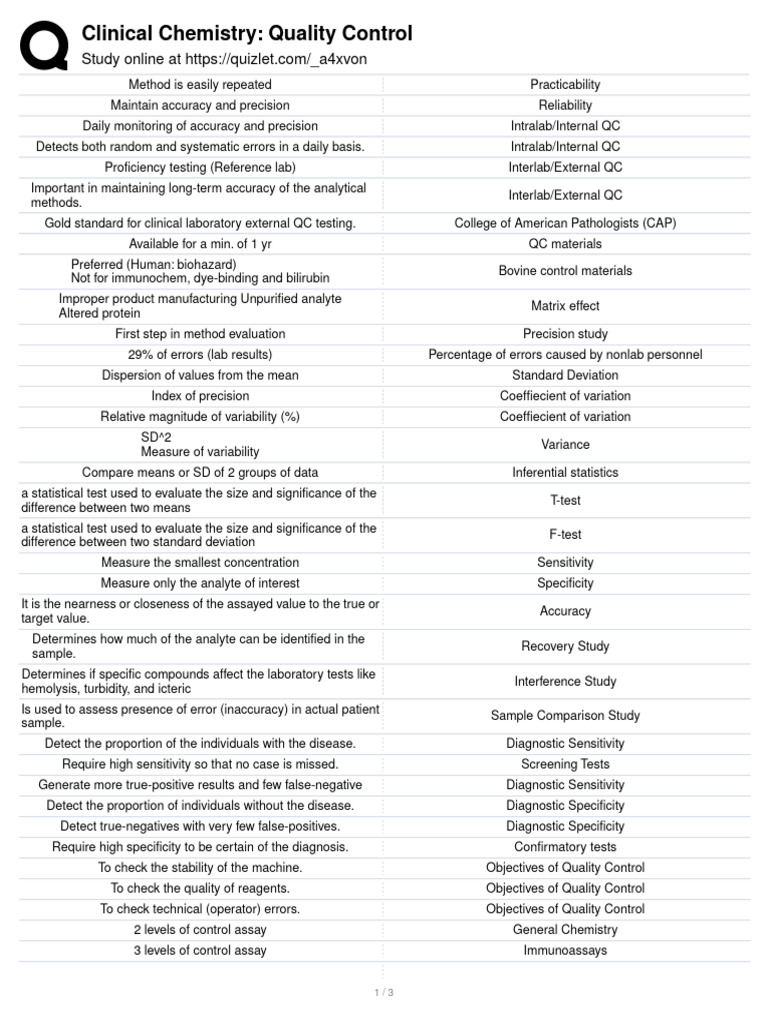 Quality Control - CHEMISTRY | PDF | Sensitivity And Specificity ...