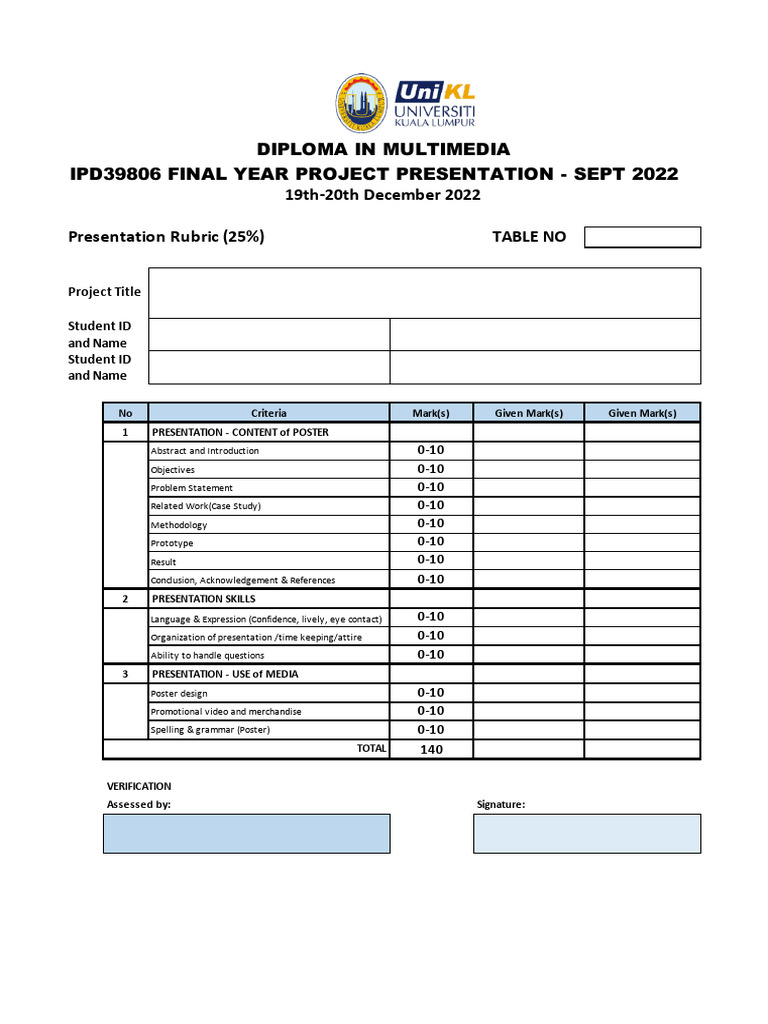 Final Year Project Presentation Rubric | PDF | Usability | Rubric ...