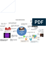 Función Administrativa