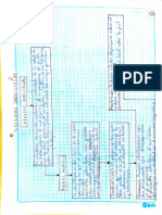 Seguridad Industrial Mapas