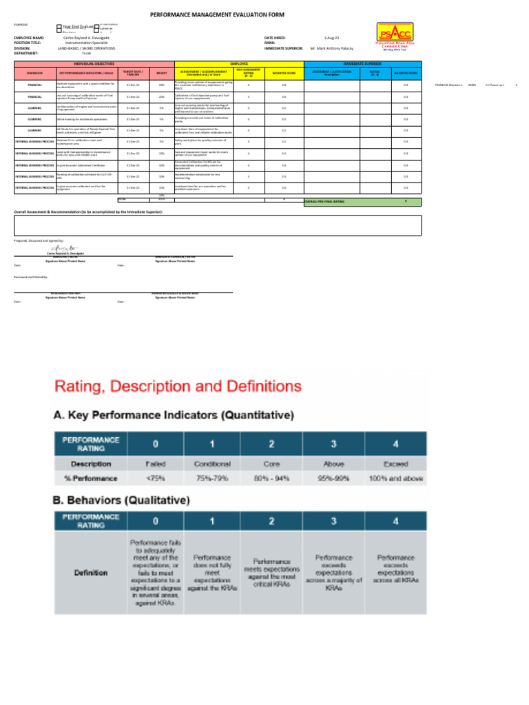 PSACC Performance Evaluation Form Rev 27Jan2023CRAD PDF