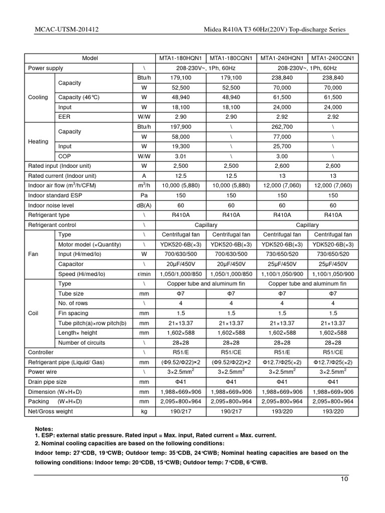 Midea R410A Fan Coil Specifications | PDF | Mains Electricity | Pipe ...