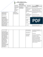 Drug Study 1-25