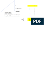 Quantitative Methods Tally