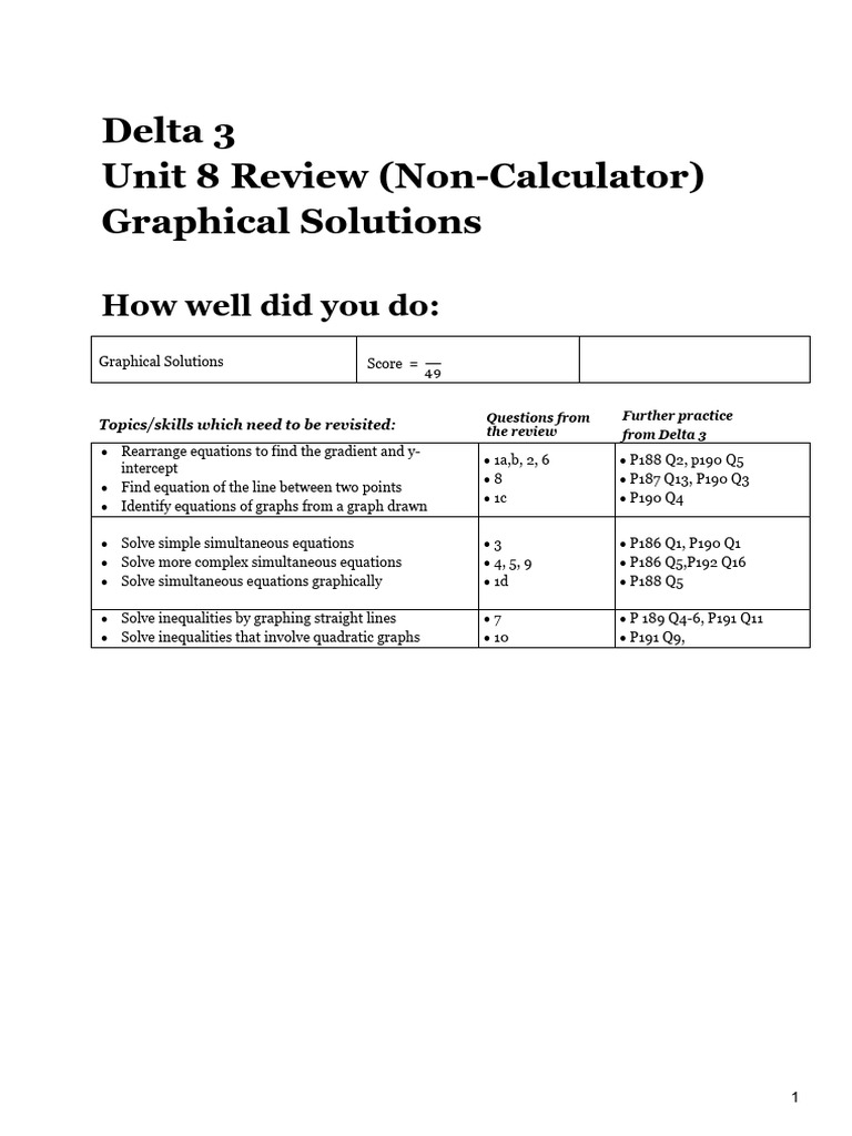 Delta 3 - Unit 8 Review | PDF | Equations | Applied Mathematics
