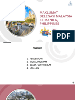 Maklumat Delegasi Malaysia Ke Manila