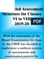 Remodeled Assessment Structure For Classes Vi To Viii 2019-20