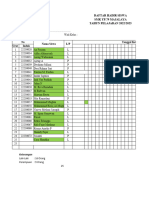 Rencana Pembagaian Kelas X TKJ 1 Dan 2