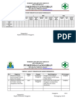 8.5.2 Ep 3 Pemantauan Bahan Berbahaya Dan Tindak Lanjut