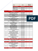 Hasil Rekapan Tugas 2 Metode Numerik C 2023