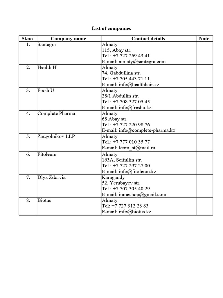 Mbi Nutraceutical Products