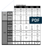 Duty Roster T4