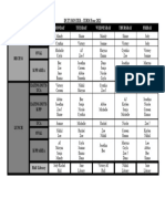 SL - Duty Roster T4 - 2023