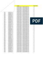 Formato A 2022