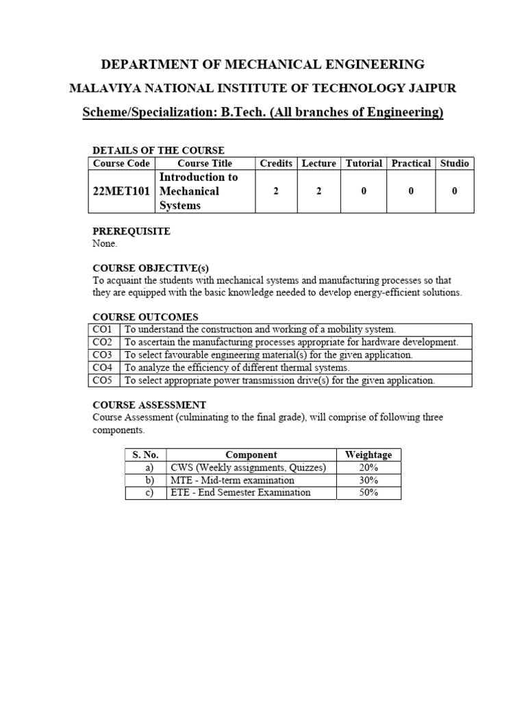 ims-2nd-sem-syllabus-pdf-engines-machines