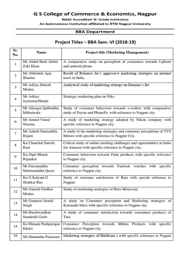 BBA Project Titles 2018 19 | PDF | Financial Services | Business