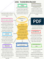 Trabajo: Las Condiciones de Vivienda