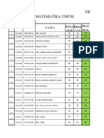 Nilai PAS Ganjil XI 2023-2024