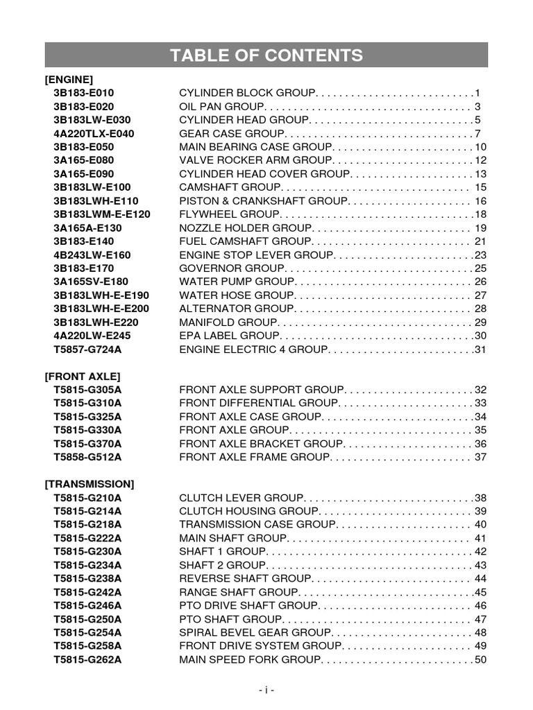 2018 KIOTI CK3510 OWNERS MANUAL PDF visual data 2