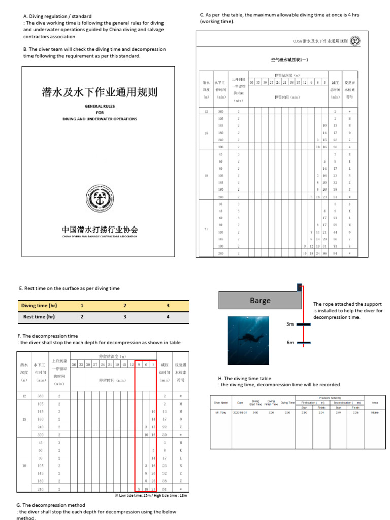 Diving Regulations & Decompression Guide | PDF