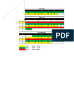 Jadwal Shift