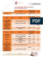 Recursamiento Feb 24