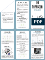 La Parabola Como Lugar Geométrico