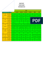 Jadwal Pts Dan Pat Genap