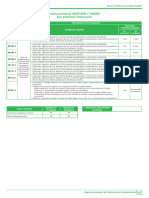 Repertorio Certificados Profesionalidad-400-409