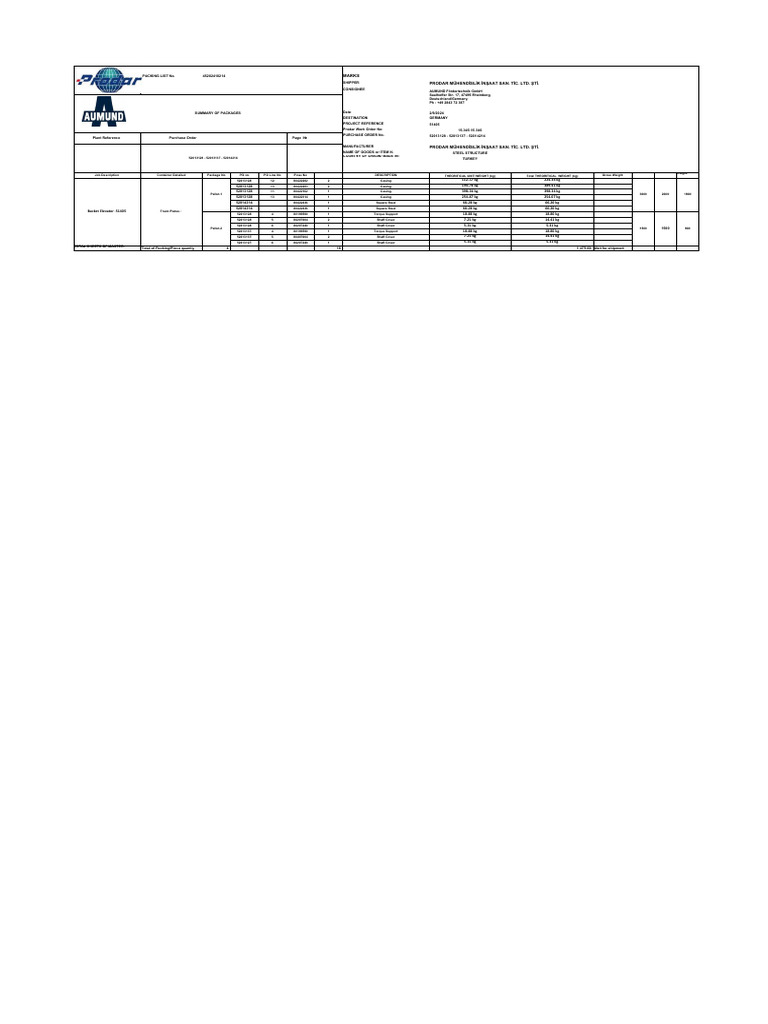 Steel Structure Shipment to Germany | PDF | Manufactured Goods | Transport