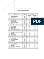 Hasil Kelas Eksperimen