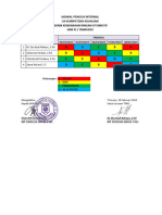 Jadwal Guru UKK