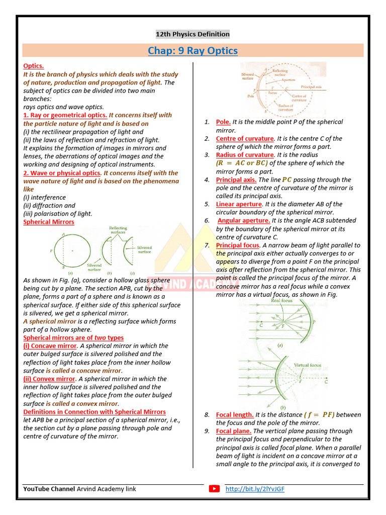 Ray Optics: Spherical Mirrors & Lenses | PDF | Optics | Mirror