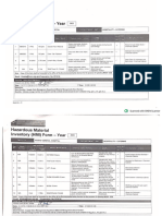 Chemical Hazardous Material Inventory