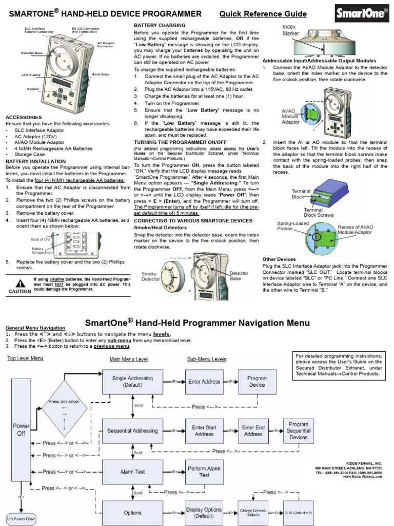 Hand Held Programmer Reference Guide | PDF | Electrical Connector ...
